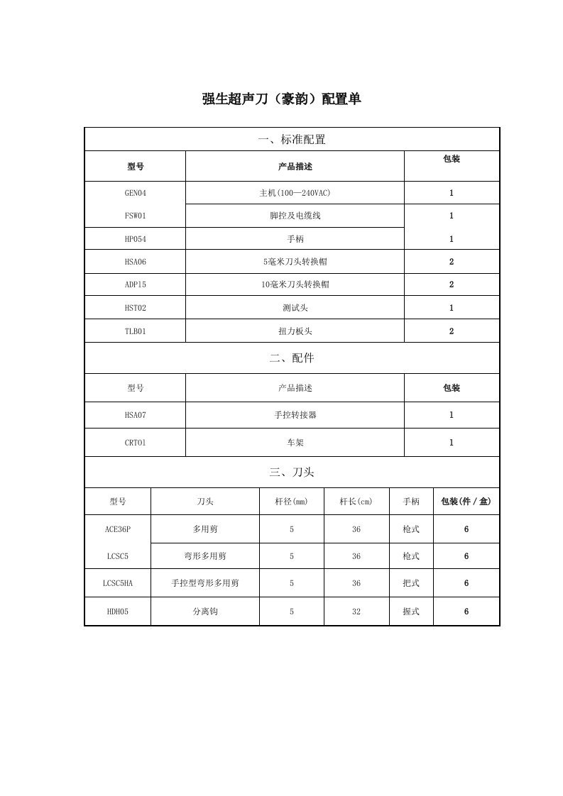 强生超声刀(豪韵)配置单