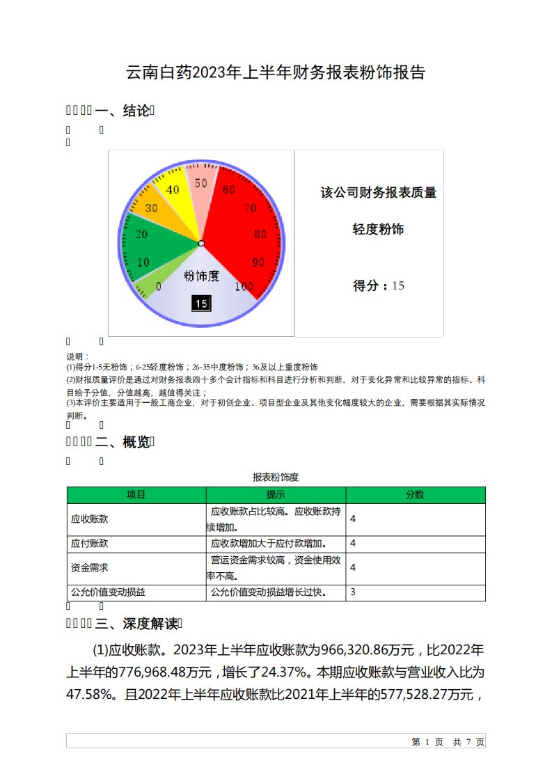 000538云南白药2023年上半年财务报表粉饰报告