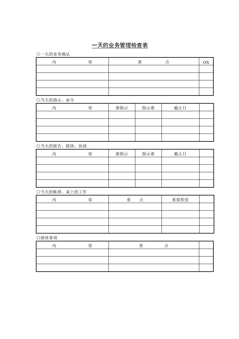 【管理精品】C140317-一天的业务管理检查表