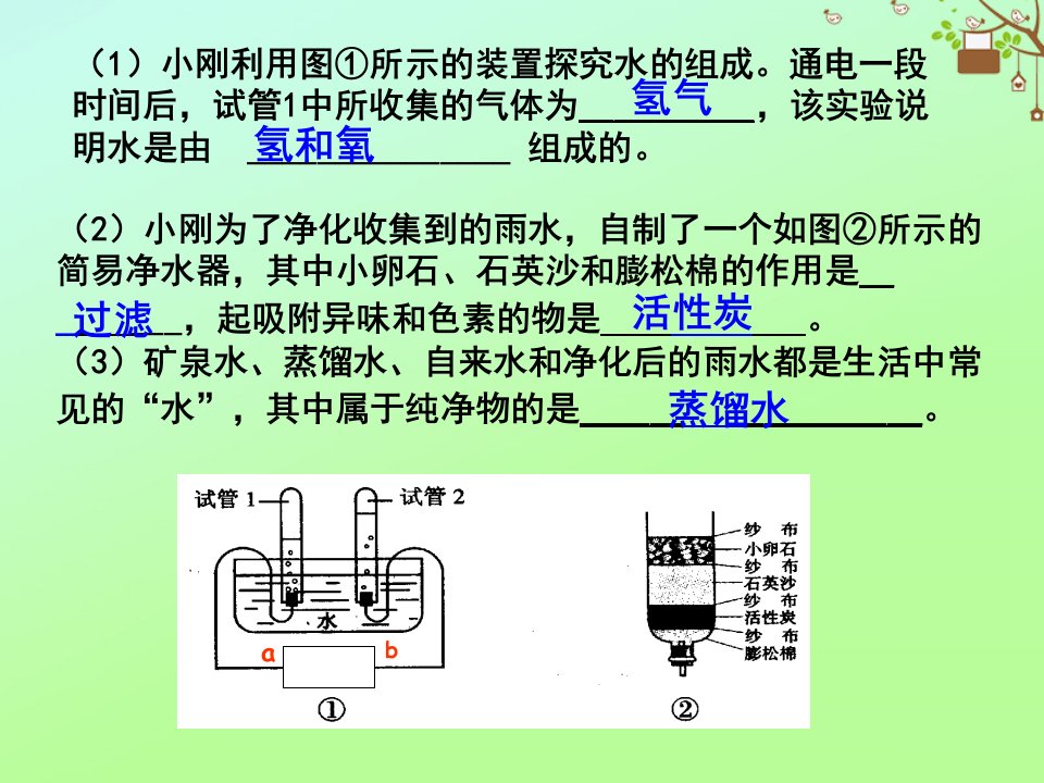 八年级科学上册第1章水和水的溶液第7节水资源的利用开发和保护课件新版浙教版