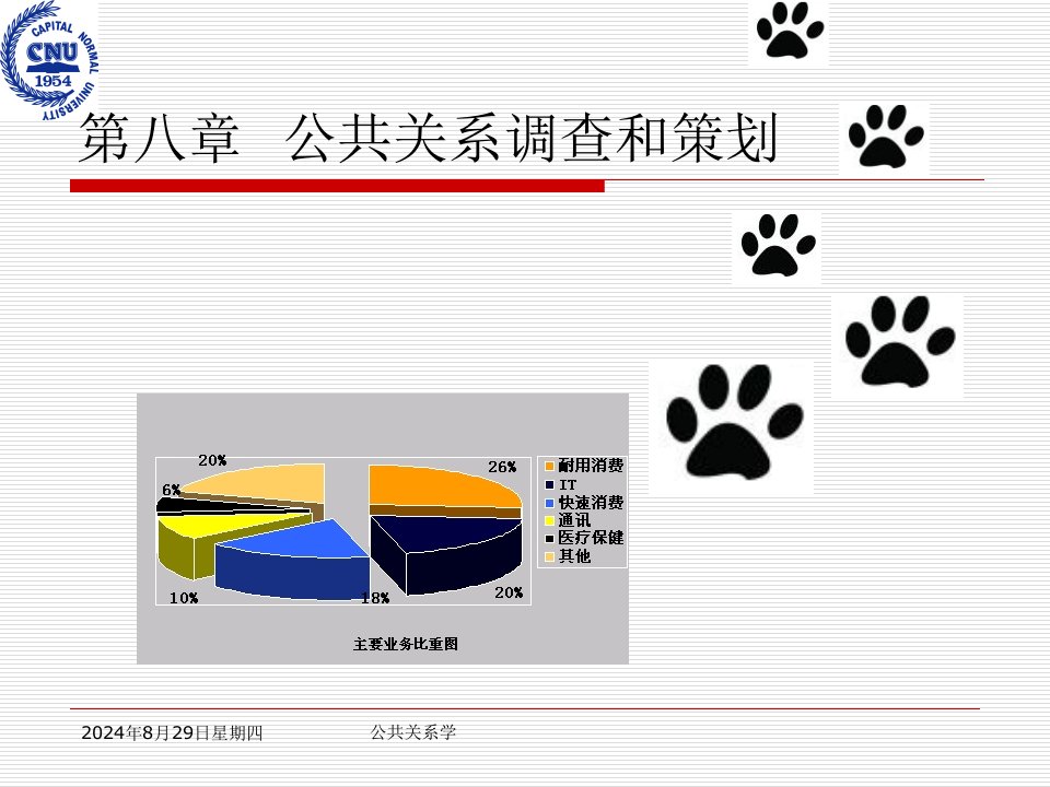 公共关系调查和策划培训课件