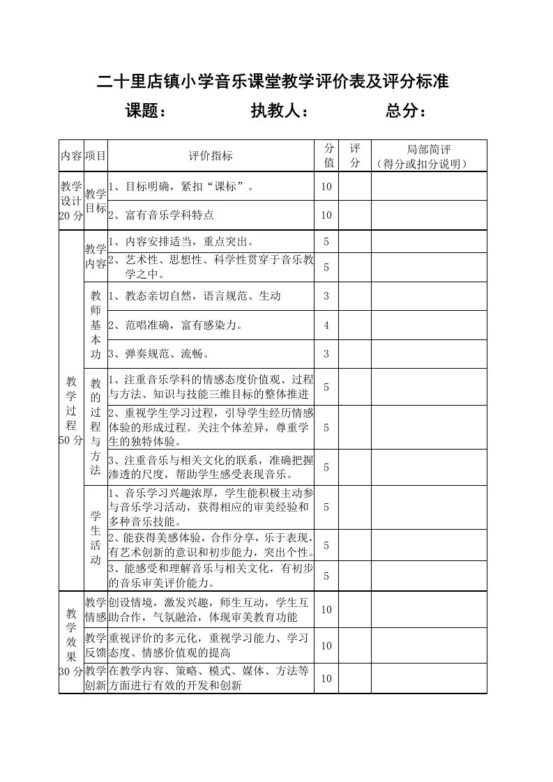 小学音乐课堂教学评价表及评分标准