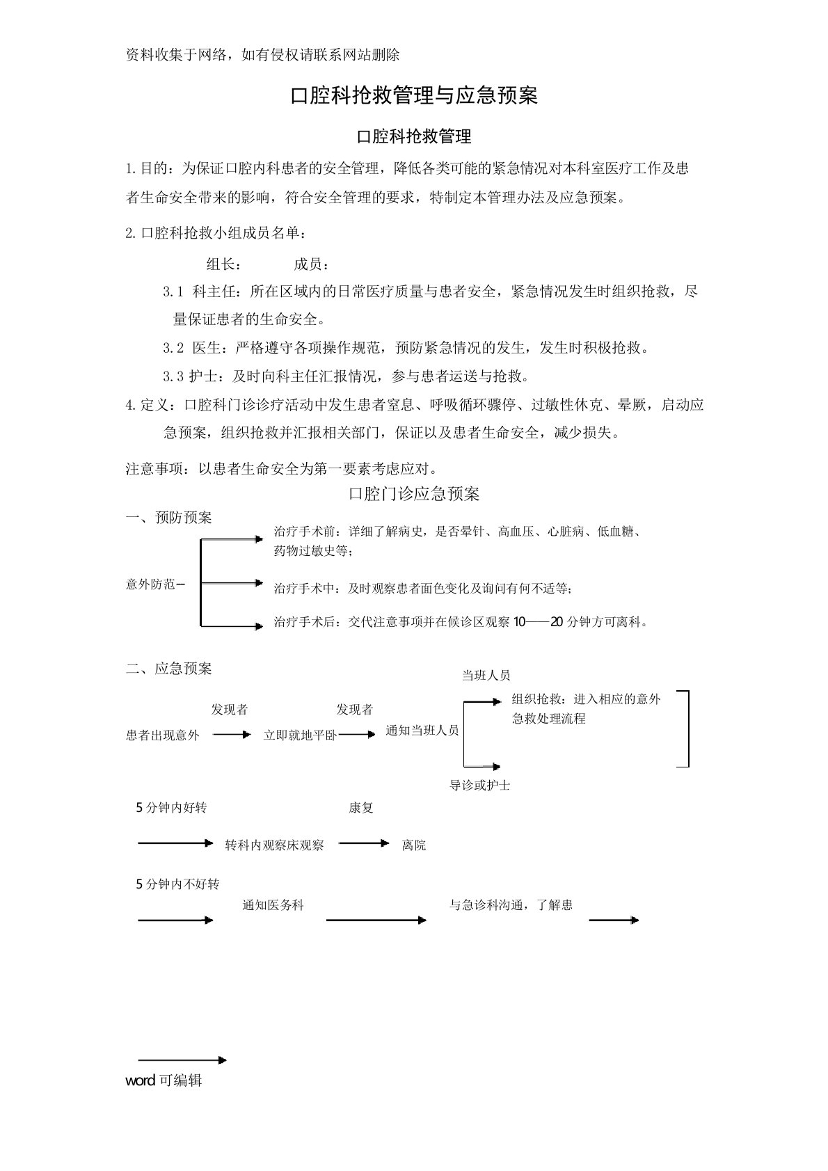 口腔门诊应急预案复习过程