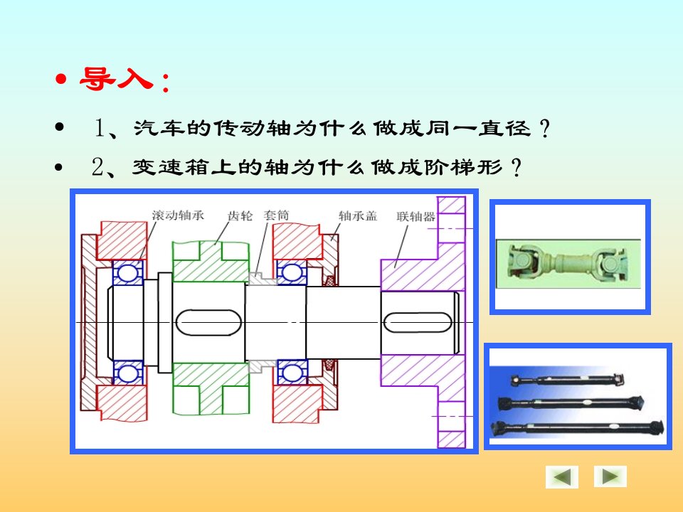 汽车机械基础-汽车常用零件-轴课件