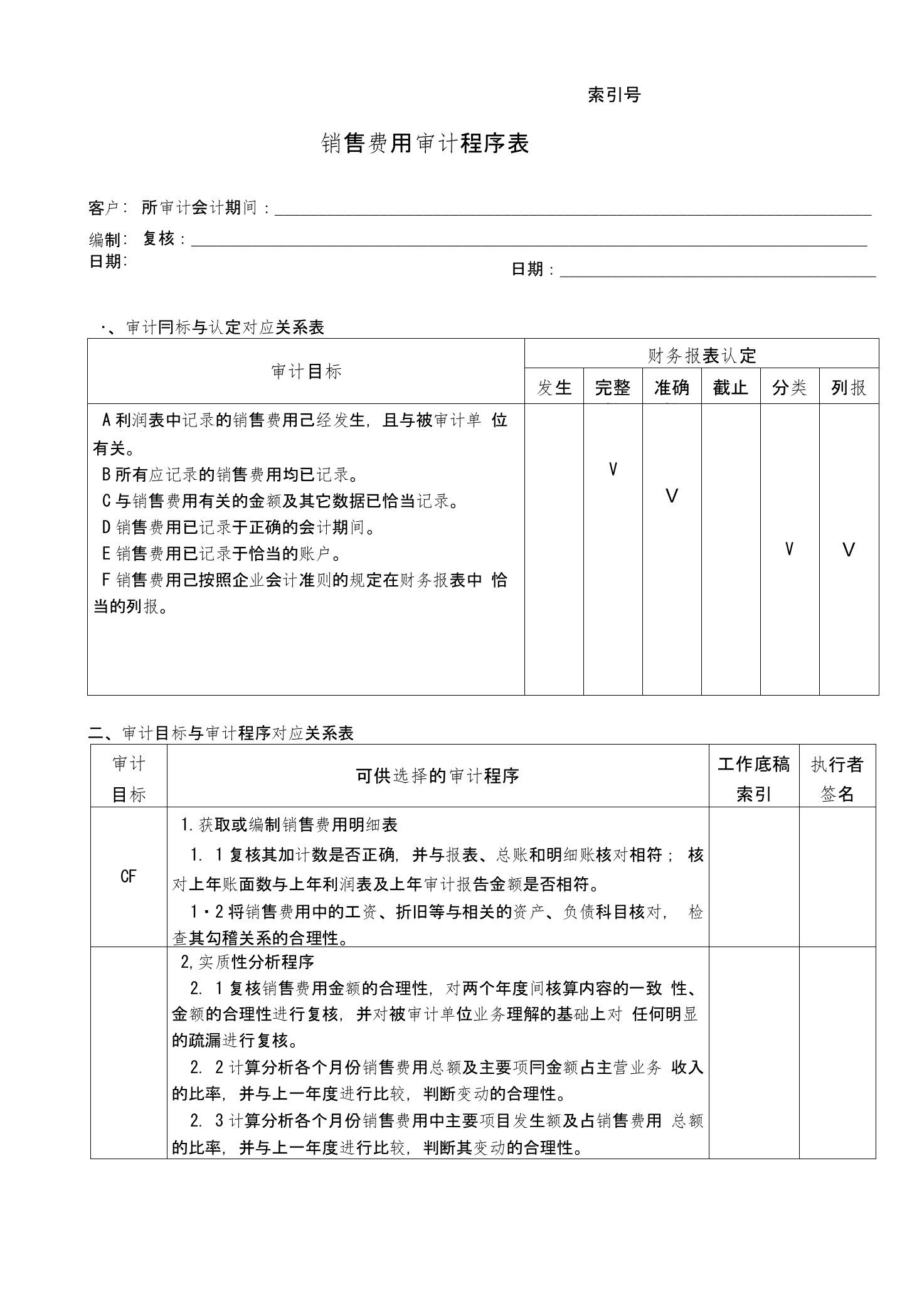 销售费用审计程序表