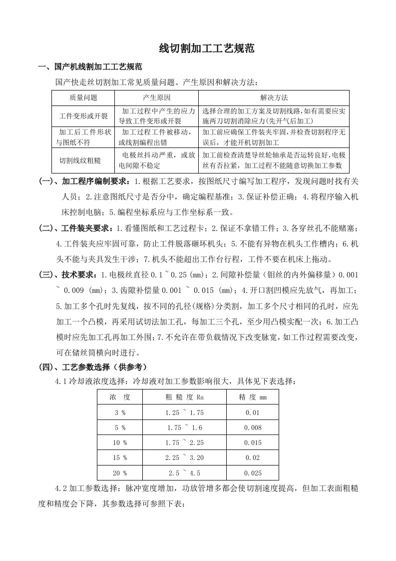 线切割加工工艺规范