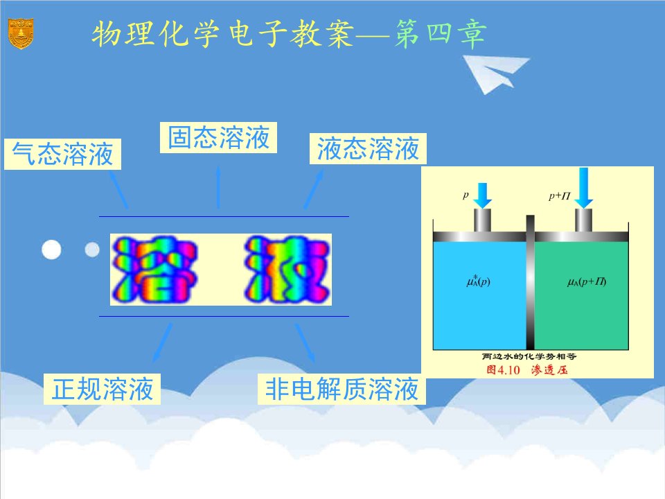 电子行业-物理化学电子教案—第四章