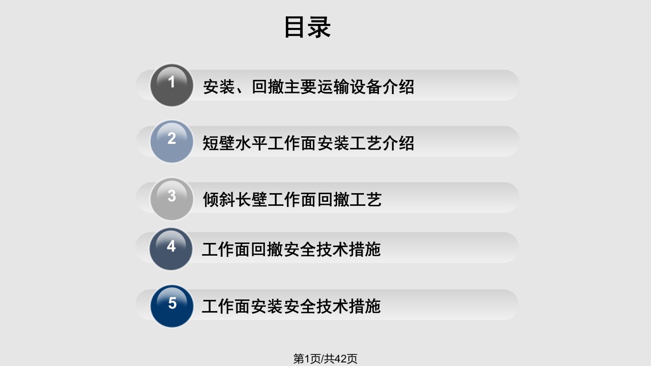 综采放工作面安装回撤工艺介绍PPT课件