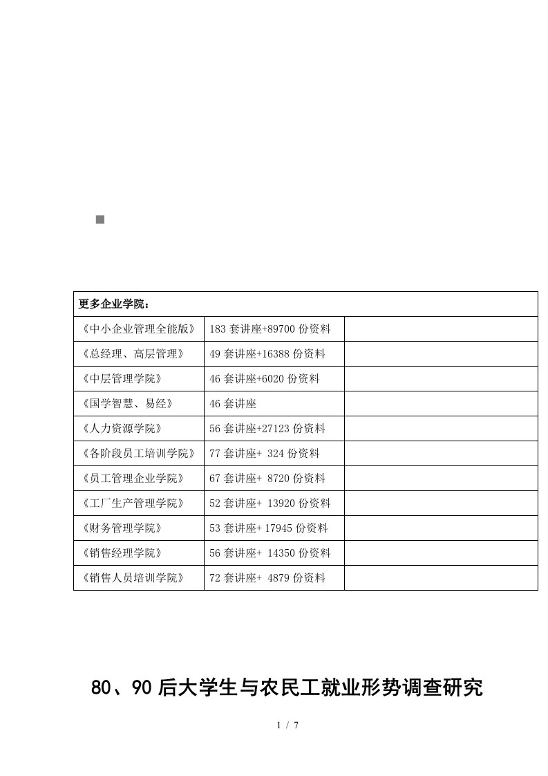 80、90后大学生与农民工就业形势调研