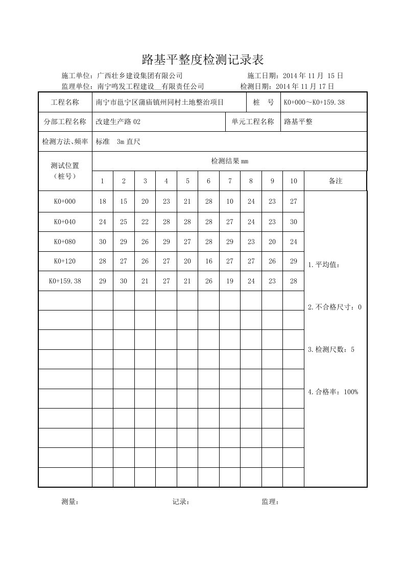 路基平整度检测记录表