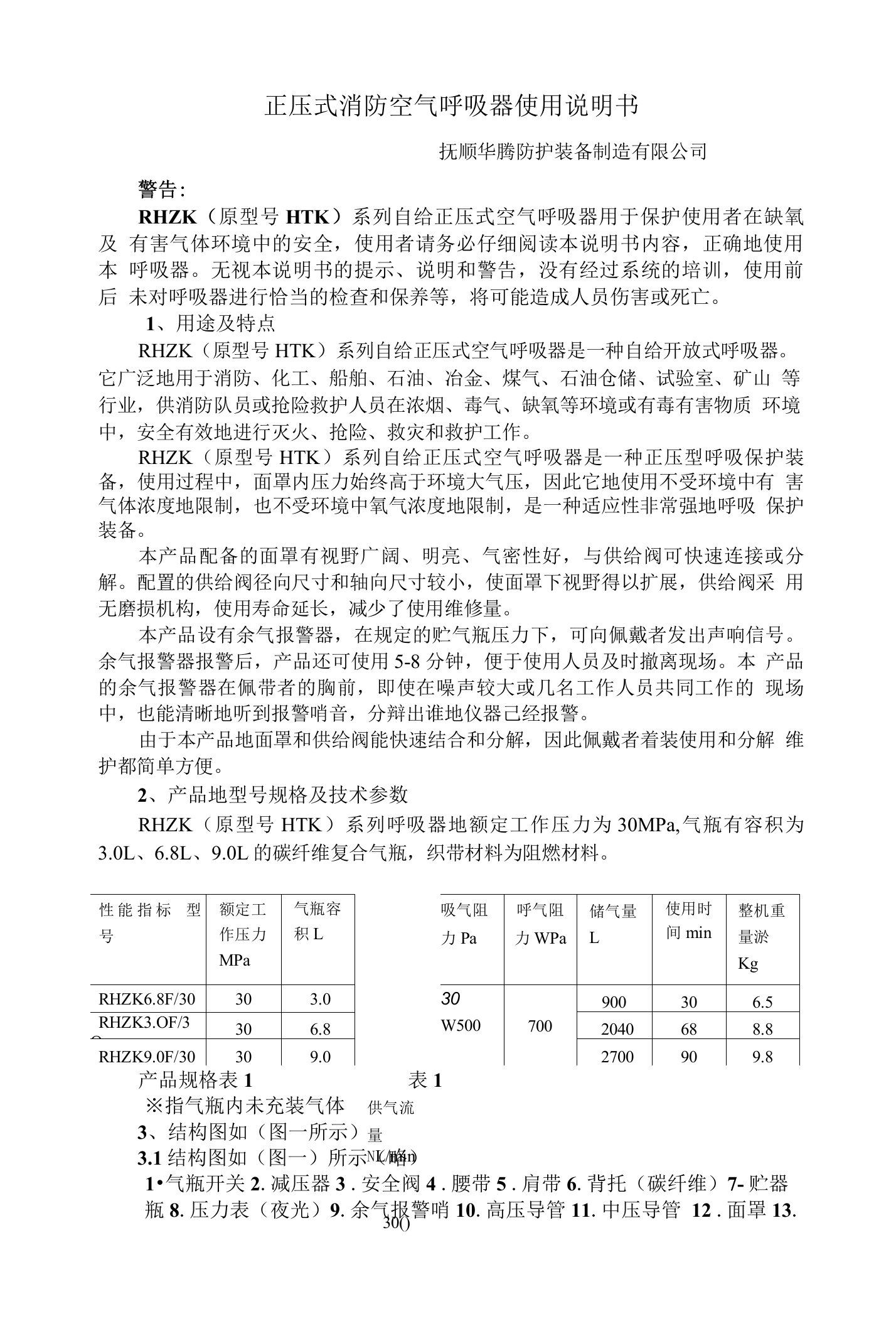 正压式消防空气呼吸器使用说明书