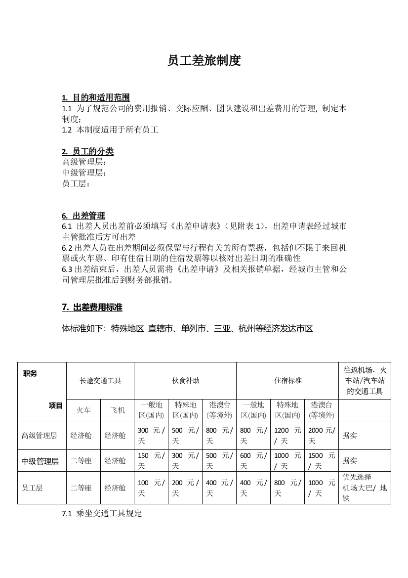 私募基金公司员工差旅制度模版