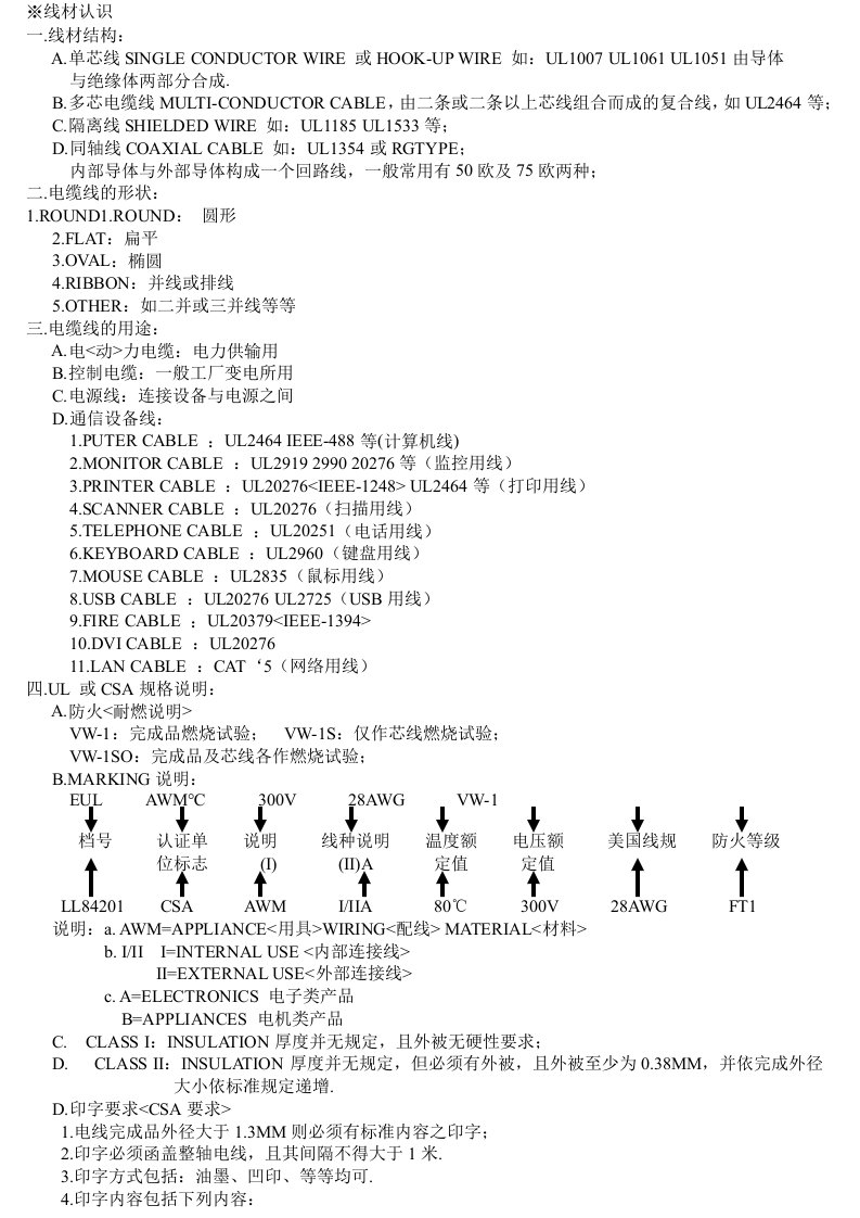 生产管理-cable基础及生产设备技术