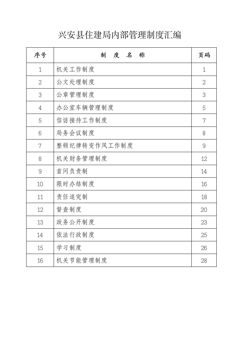 兴安县住建局内部管理制度汇编