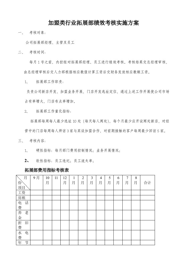 加盟类行业拓展部绩效考核实施方案