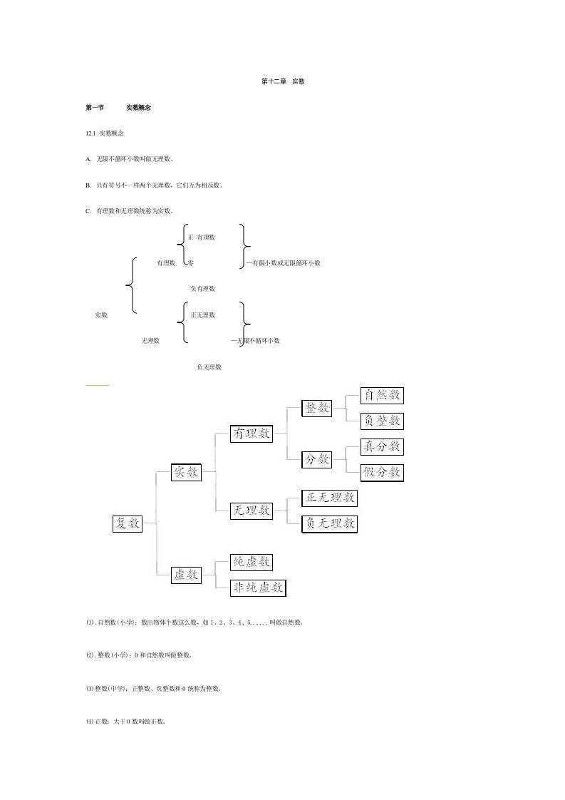 上海初一下册数学知识点整理沪教版样稿