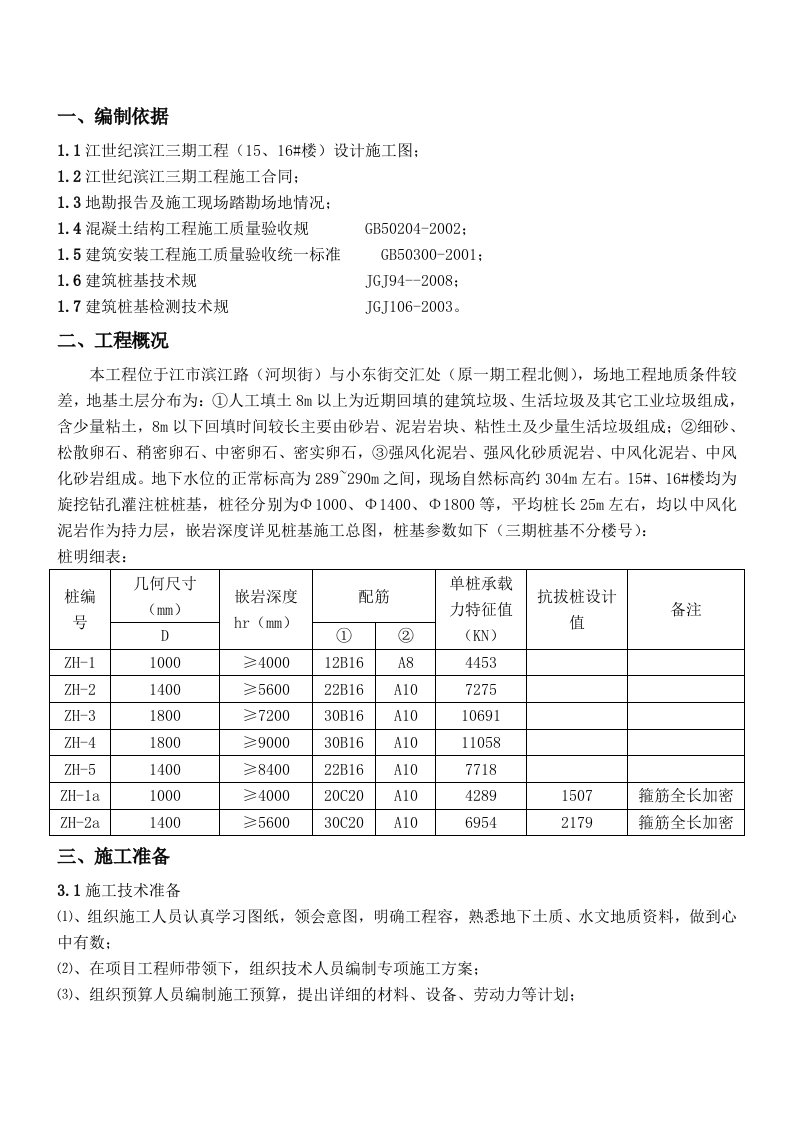 旋挖钻孔灌注桩施工组织方案正文