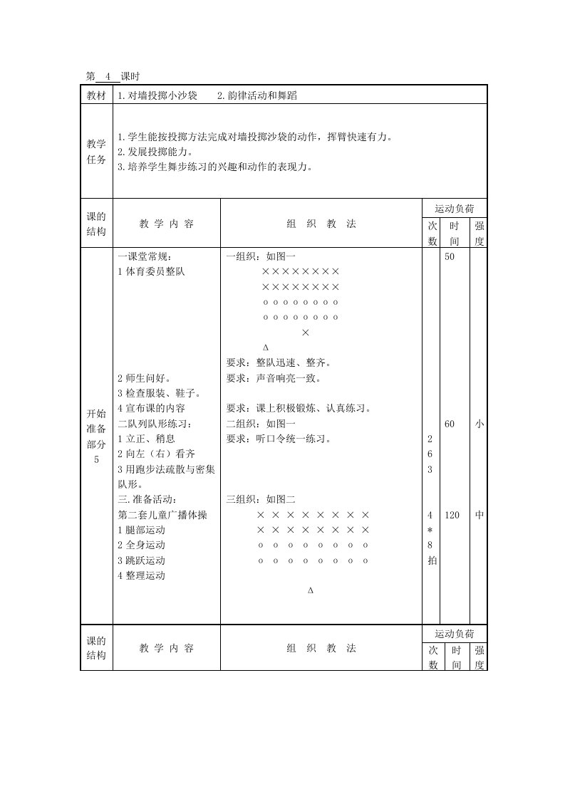 1.对墙投掷小沙袋