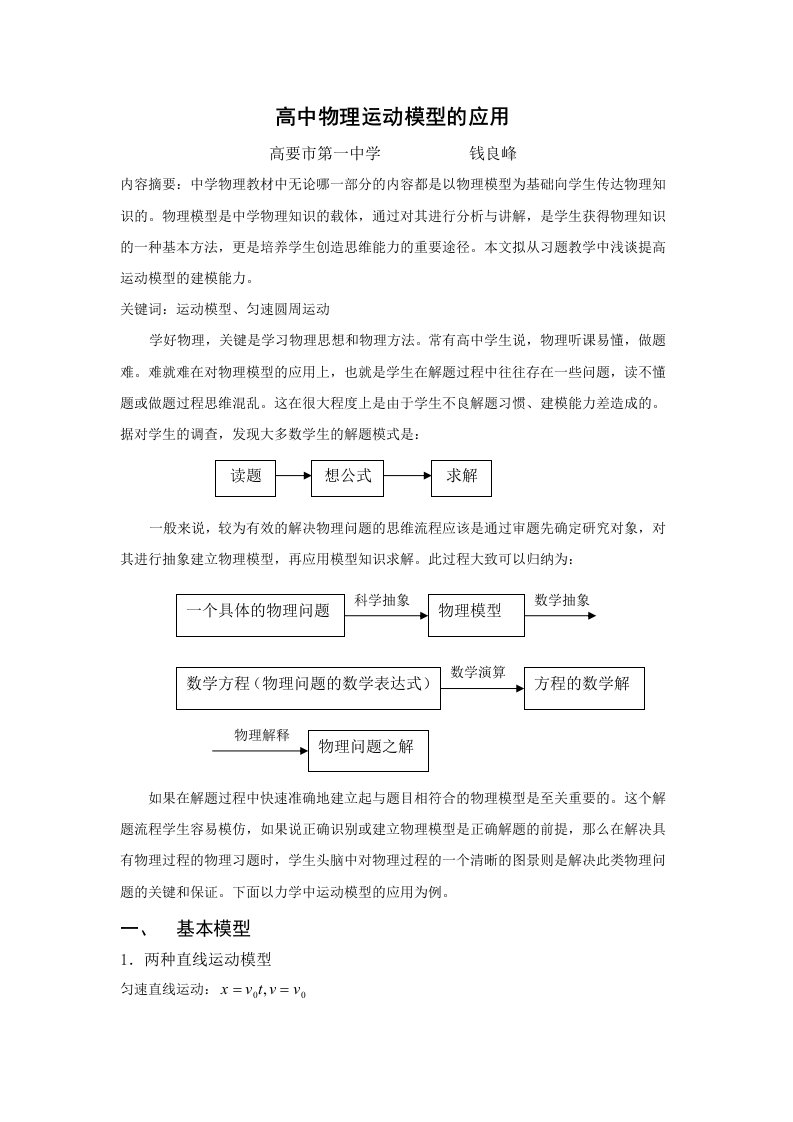 高中物理运动模型的应用