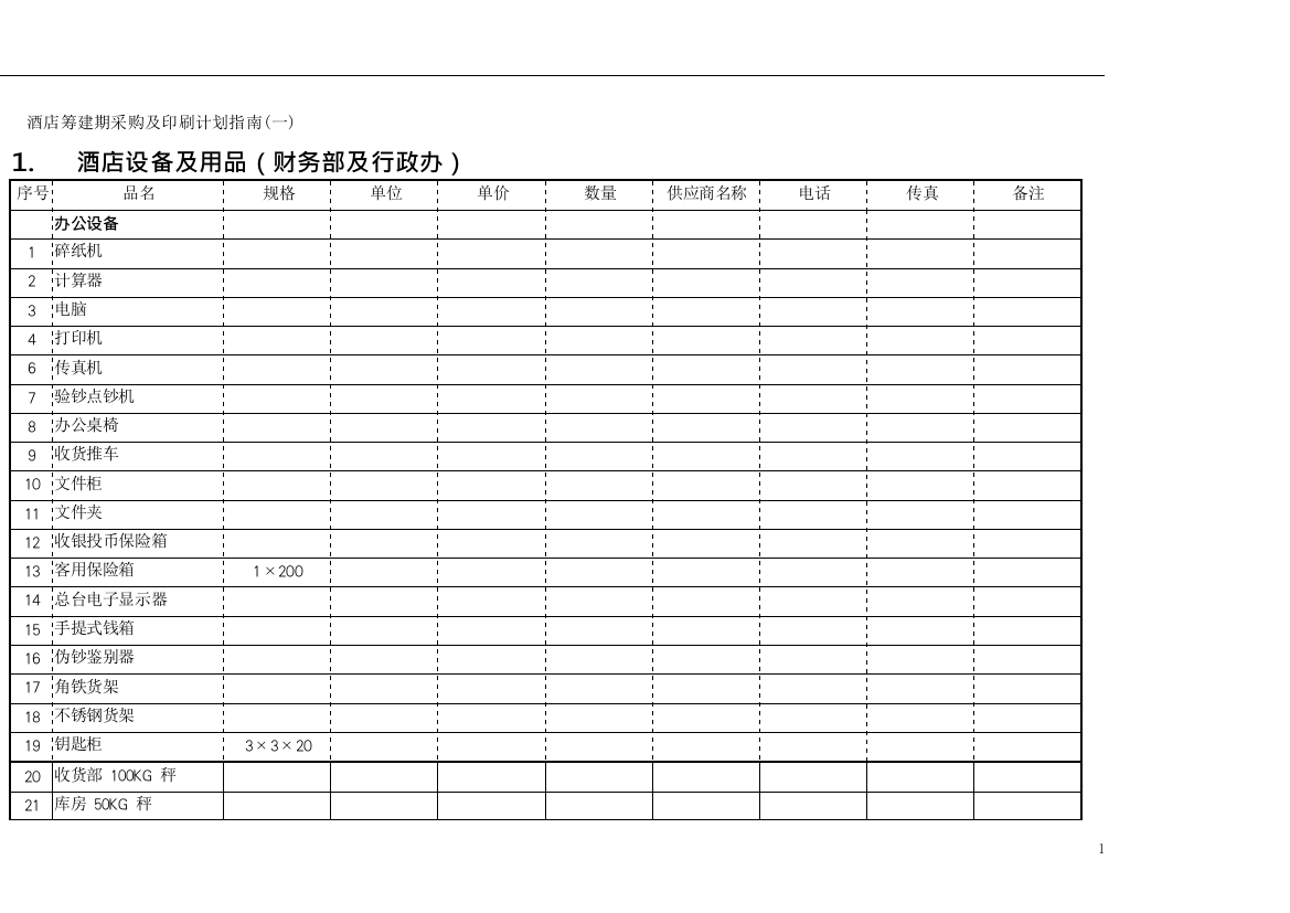 酒店筹建期采购及印刷计划指南(一)