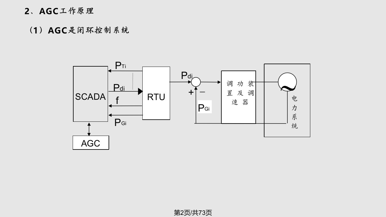 自动发电控制AGC介绍