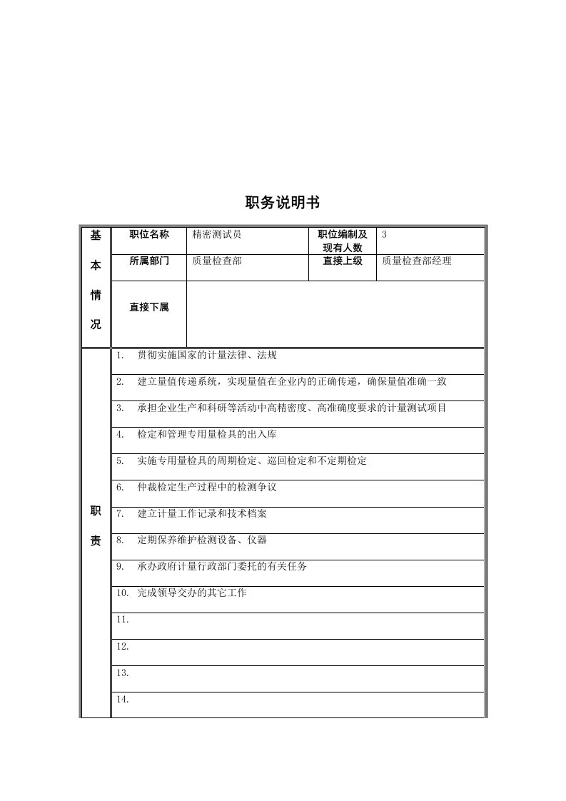 岗位职责-专用量具检定员岗位说明书