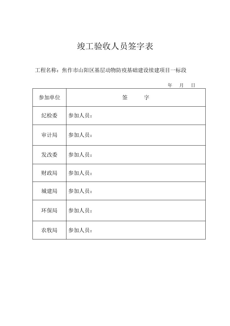 竣工验收人员签字表