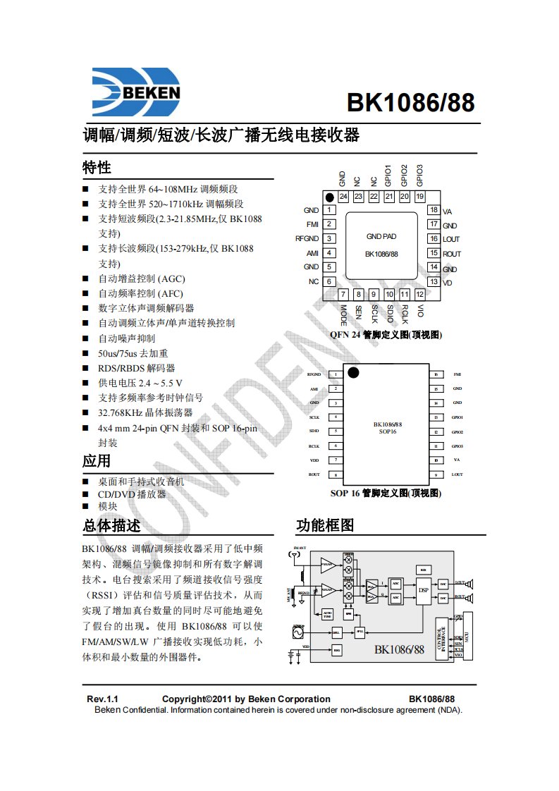 BK1086-88数据手册v1.2