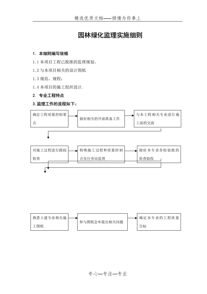 园林绿化监理实施细则(共6页)