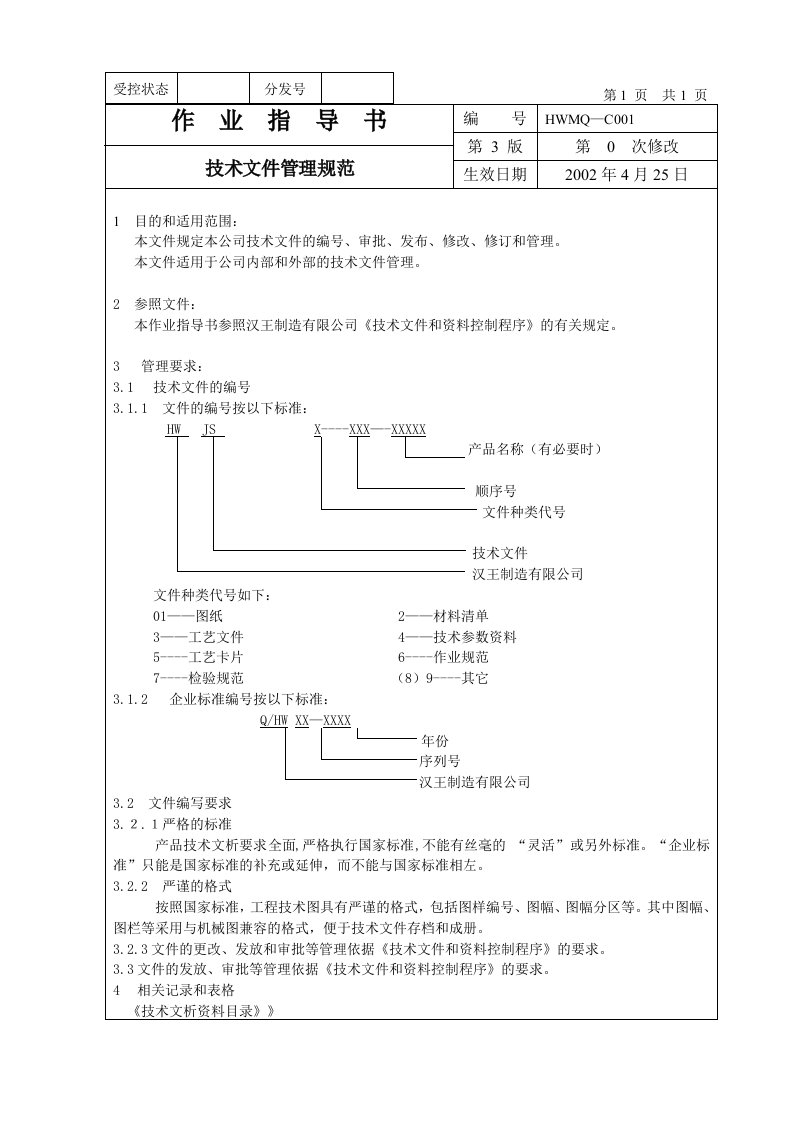 汉王制造有限公司各项作业规范--刘胜友技术文件管理规范-工艺技术