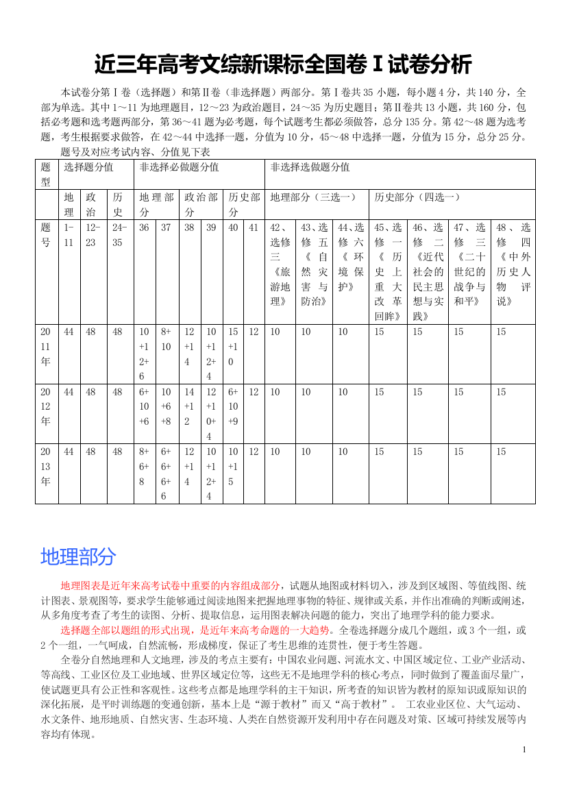 近三年高考文综新课标全国卷I试卷分析及高频考点