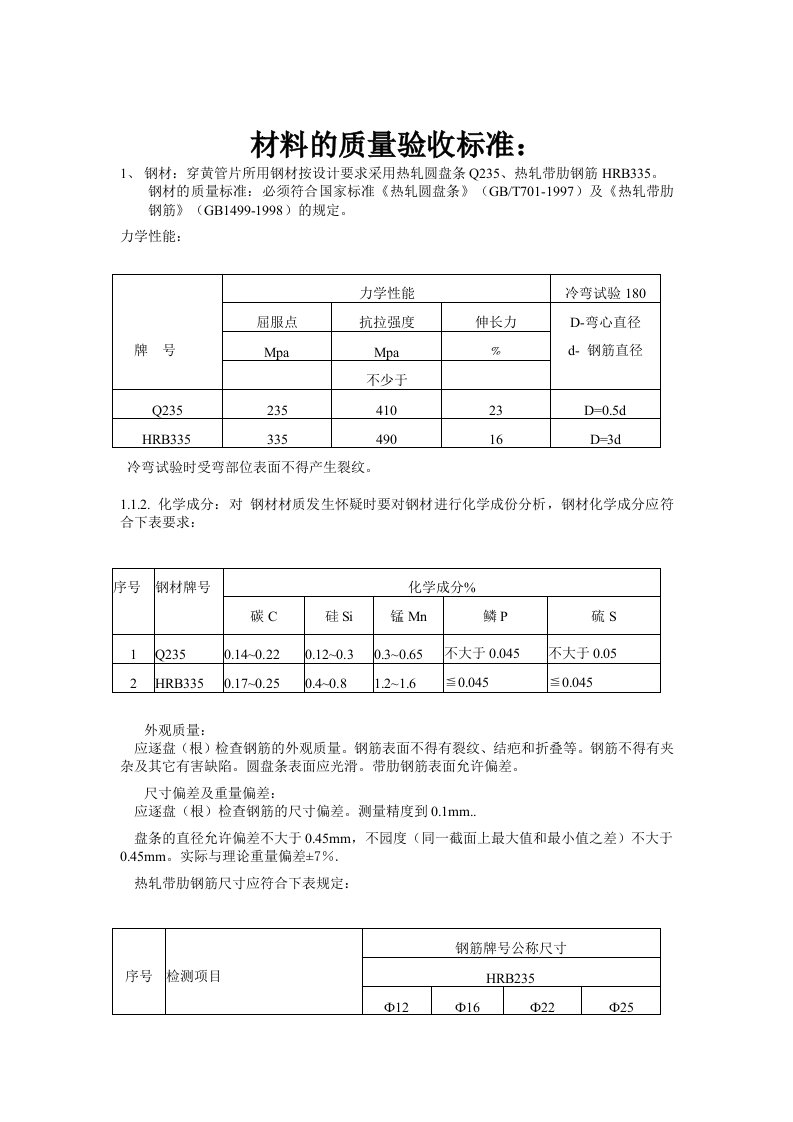 材料的质量标准