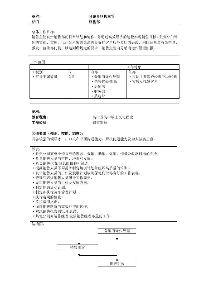 推荐-分销商销售主管