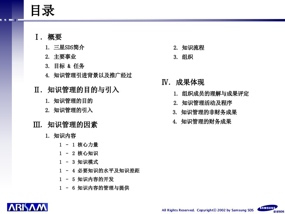 最新已读不错三星sds公司的知识ppt课件