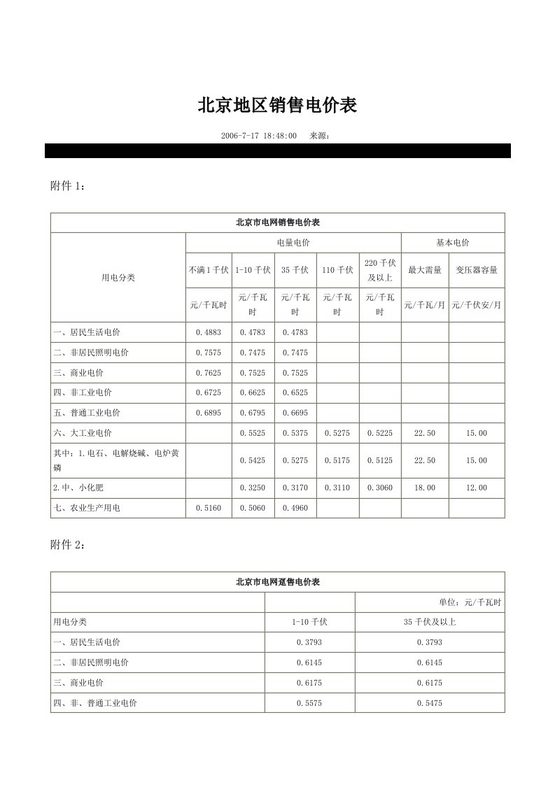 北京地区销售电价表