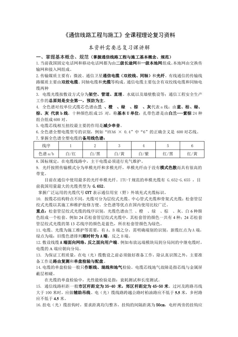 通信线路工程与施工课程总复习资料