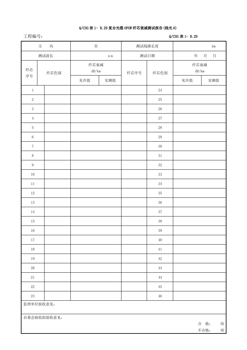 复合光缆OPGW纤芯衰减测试报告(线光6)