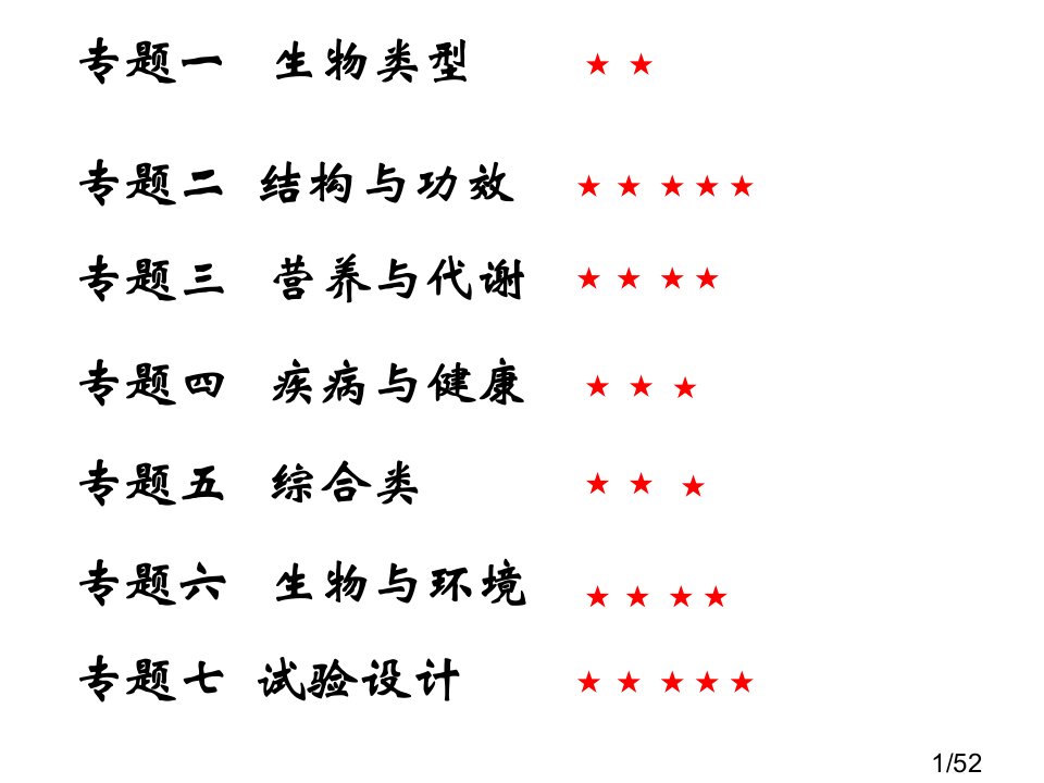 综合生物1市公开课一等奖百校联赛优质课金奖名师赛课获奖课件