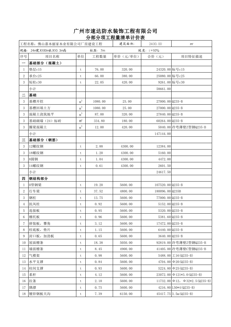 钢结构厂房建设工程预算报价