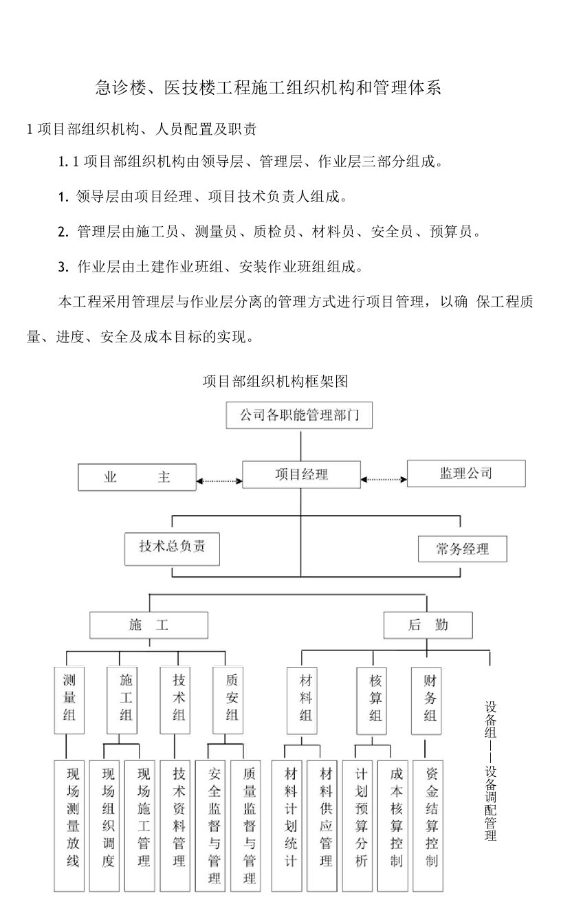 急诊楼、医技楼工程施工组织机构和管理体系