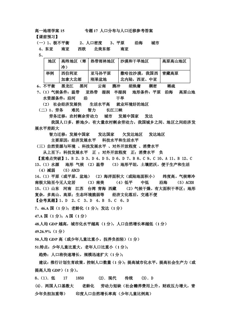 高一地理学案15专题