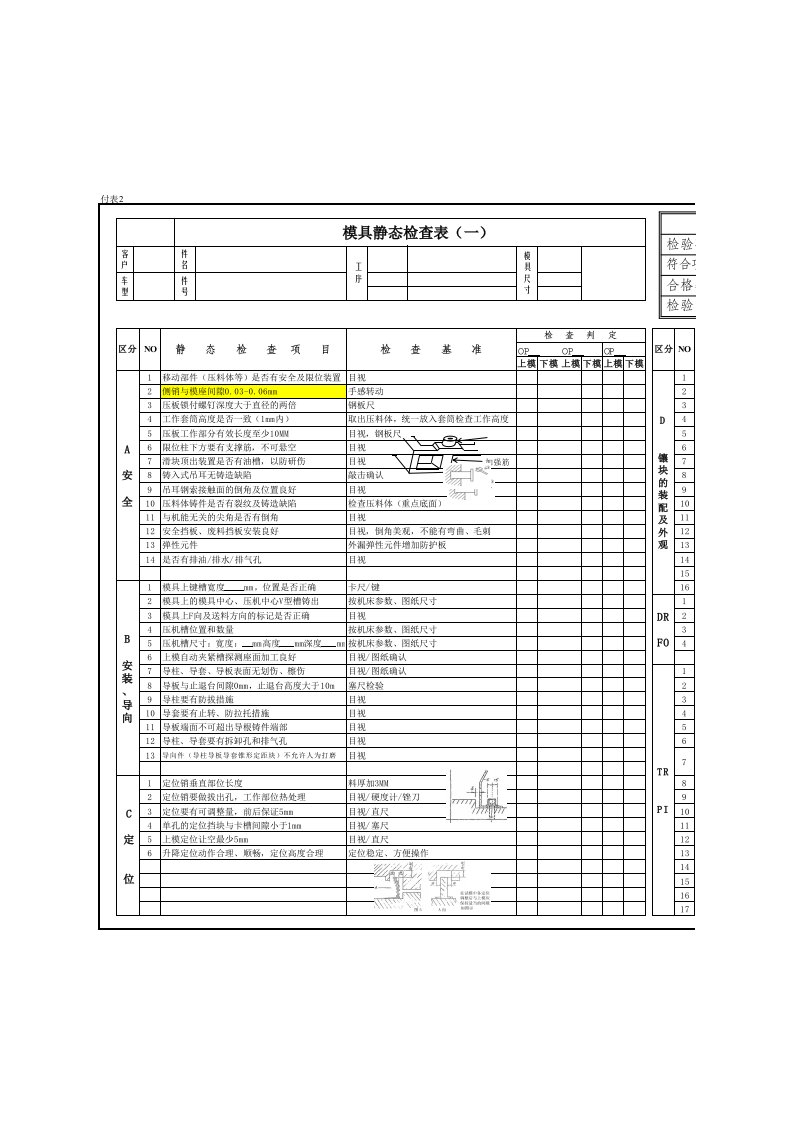 模具静态检查表(最新)