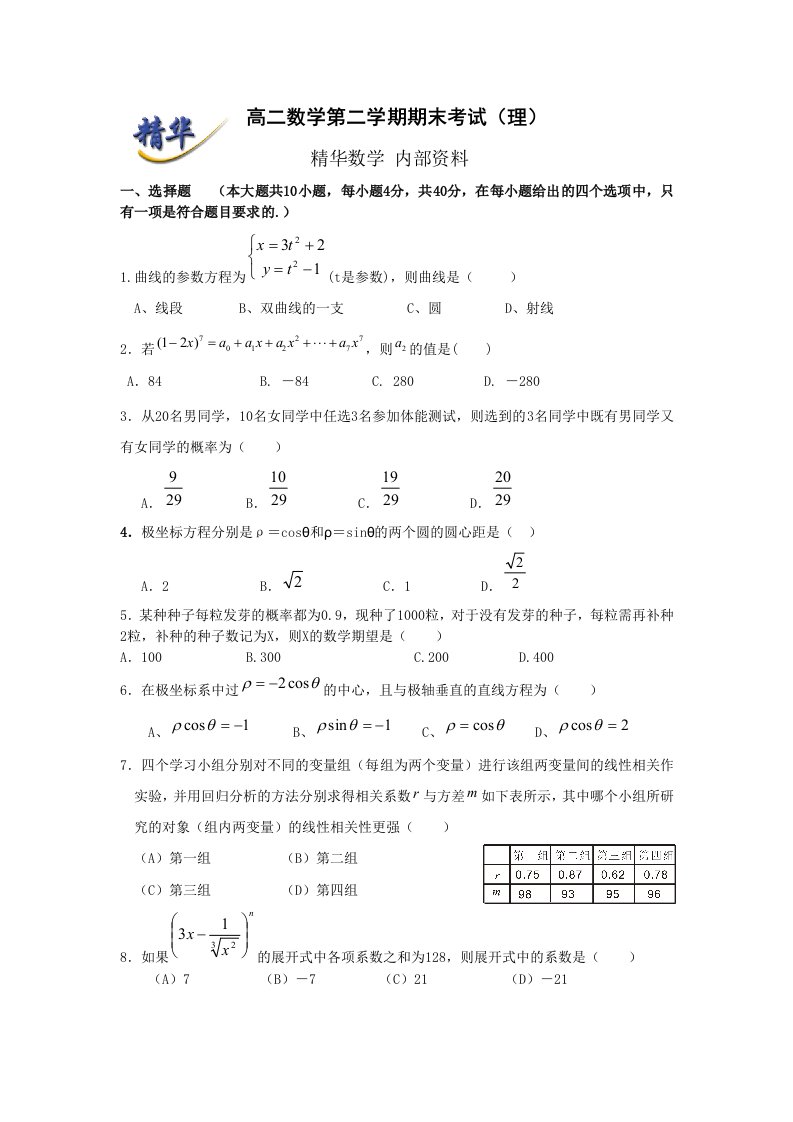 2015年衡阳高二下学期期末考试(理科数学)