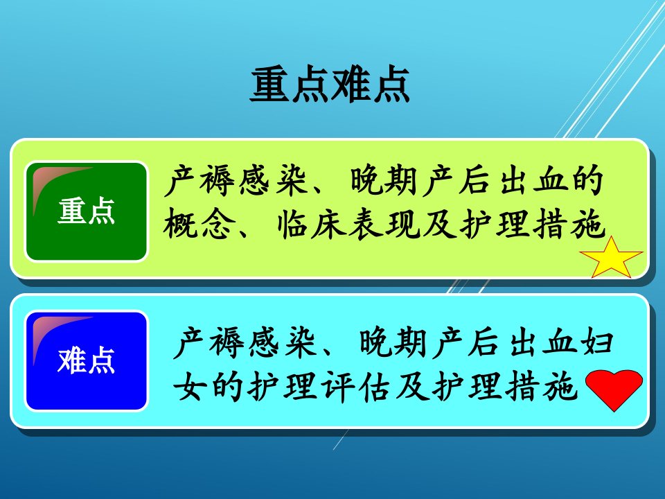 妇产科护理学第十章异常产褥妇女的护理课件