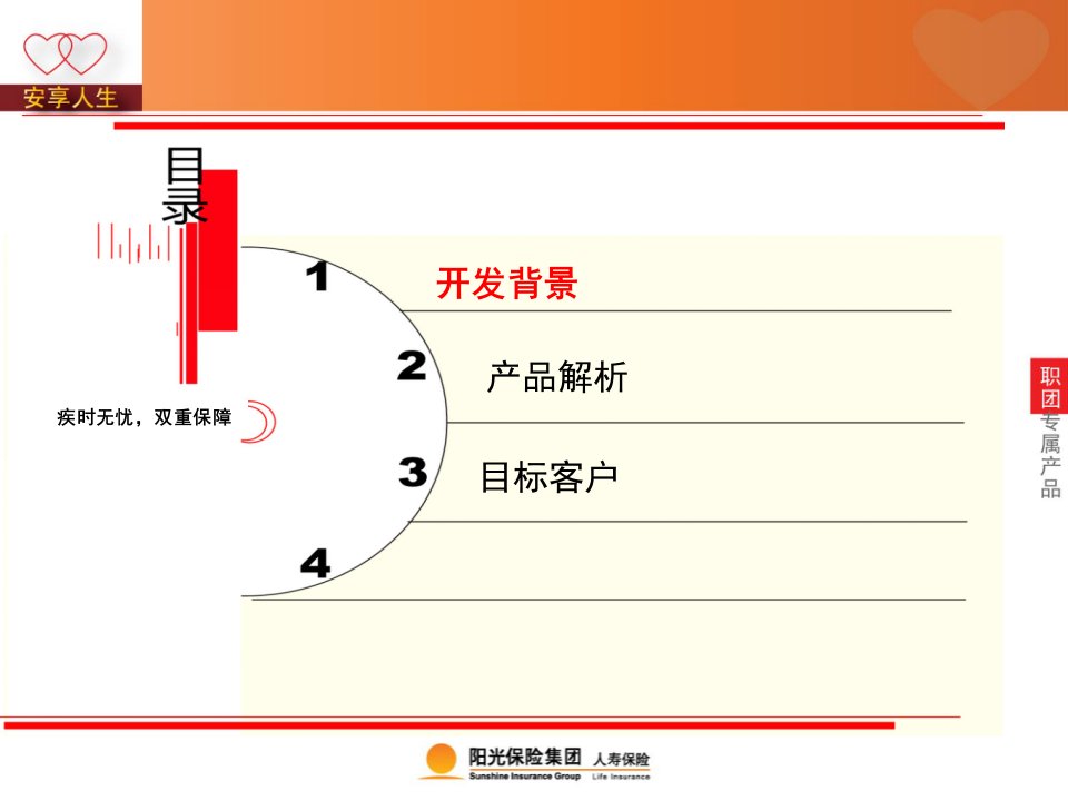 安享人生课件种子讲师班