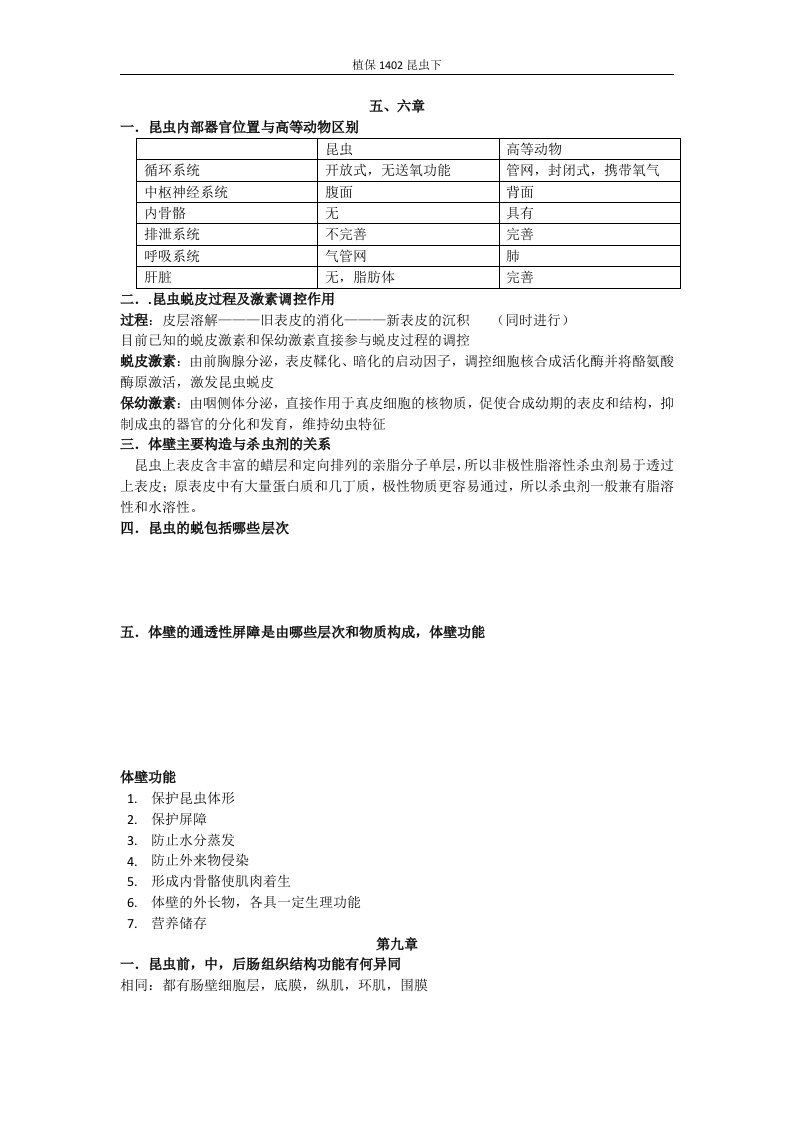 普通昆虫学知识点总结