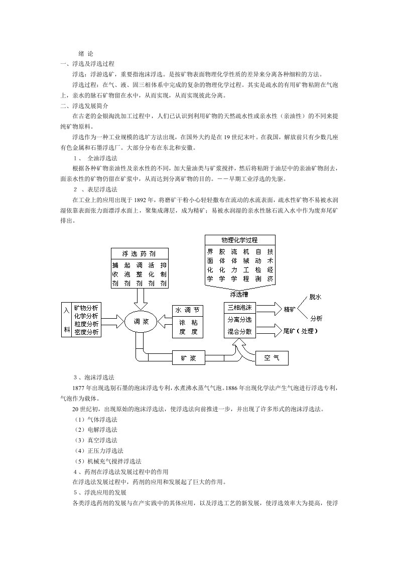 浮选胡为柏