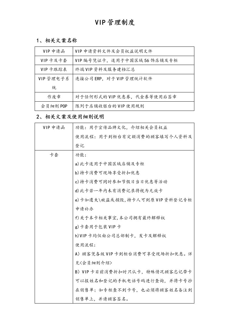 精品文档-VIP常规管理制度与流程