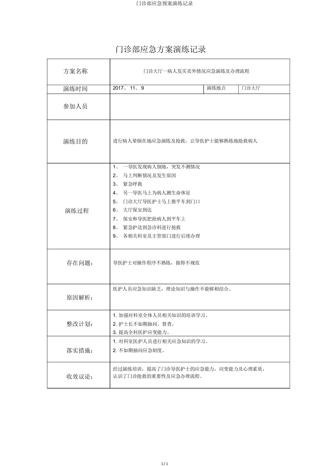 门诊部应急预案演练记录