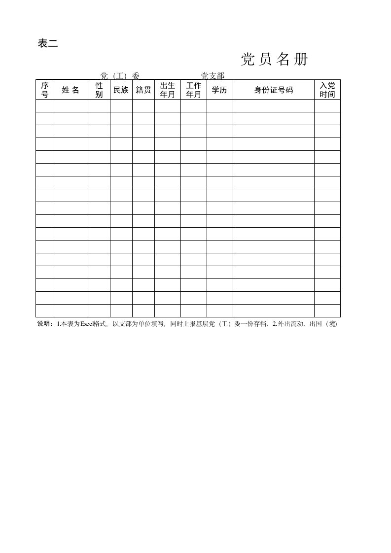 副本党员组织关系排查工作表格(表二至表七)(请以此EXCEL表为准)